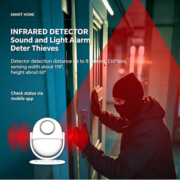 Wanlin Kitchen Occupancy & Stove Leave Detector — China Factory Export Wholesale & OEM
