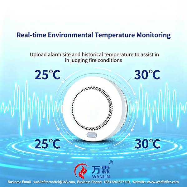 LoRa Smoke Heat Detector Wholesale from China, CE ISO9001 ROHS, Export Quality Guaranteed
