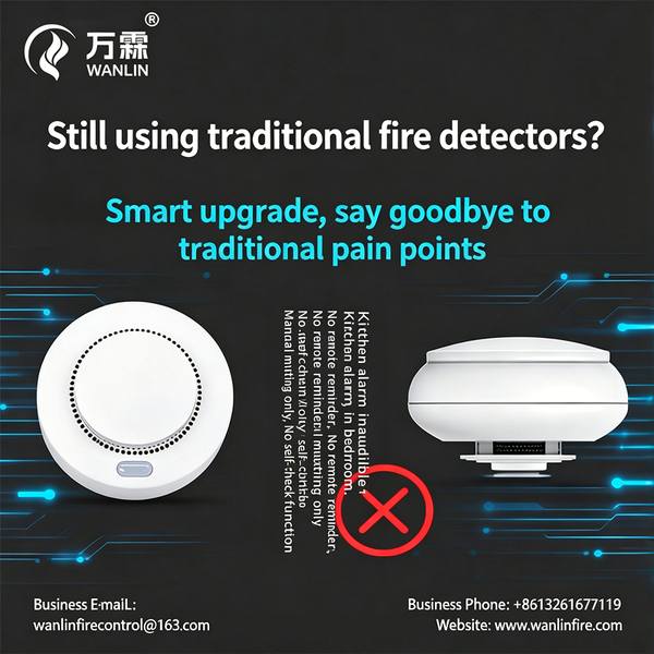Fire Equipment Selection Guide