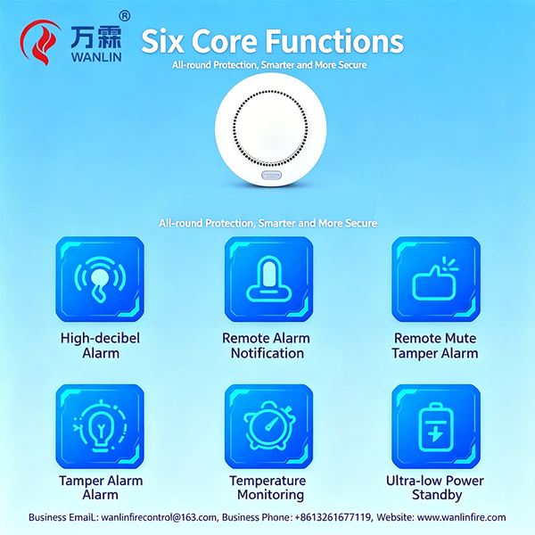 Combined Smoke Heat Detector Wholesale from China, CE EN54 ISO9001, Export Quality Guaranteed
