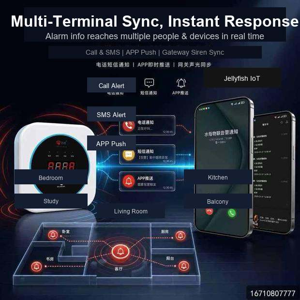 NB-IoT/WiFi Pool Pump Vibration Sensor Product Image — Wanlin Fire Protection pool pump vibration sensor