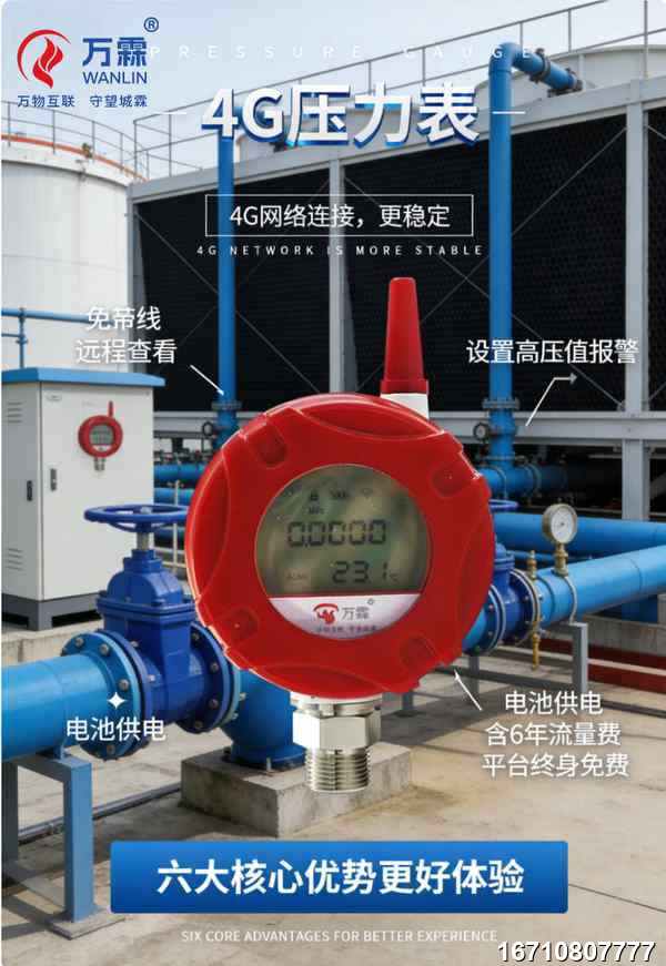 Wanlin Wireless Stainless Steel Pressure Gauge Real Photo OEM Wireless Stainless Steel Pressure Gauge Manufacturer, CNEX EAC KC, Source Factory Direct