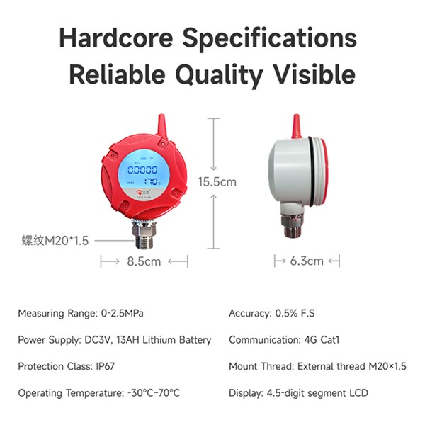 WiFi Smart Water Tank Level Monitor (WL-LT700) Technical Deep Dive Integrated Level Monitoring Instrument Technical Specifications