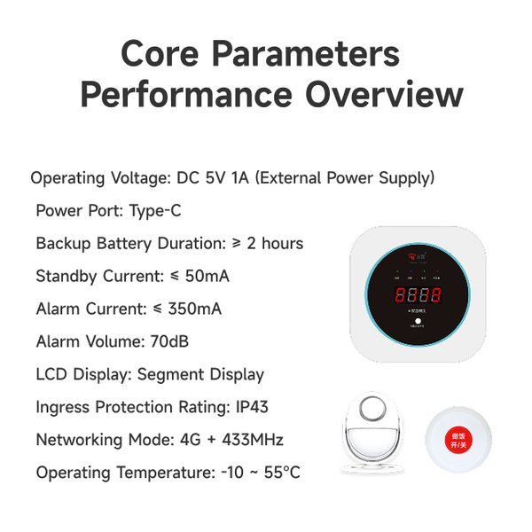Wireless Water Leak Alarm for Senior Homes Product Image — Wanlin Fire Protection rural kitchen unattended alarm