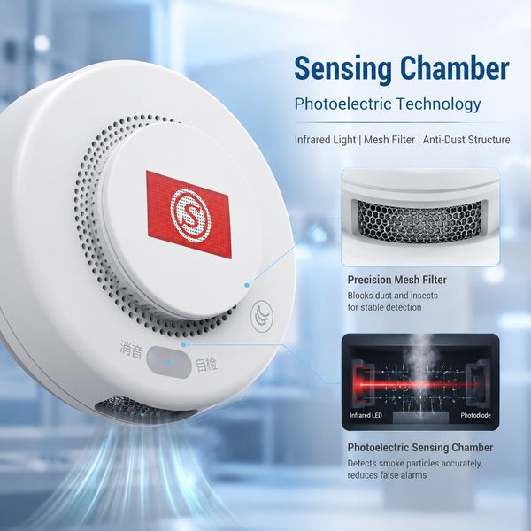 smoke detector factory direct