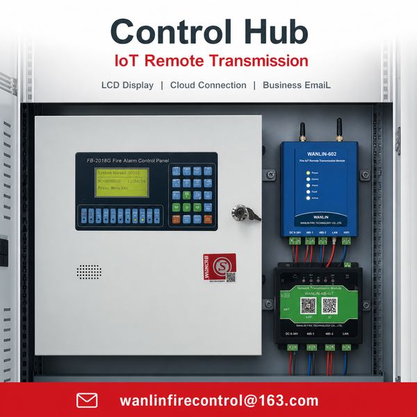 Smoke Detector Tester: Professional Smart Smoke Detection System Solutions by Wanlin Fire Control