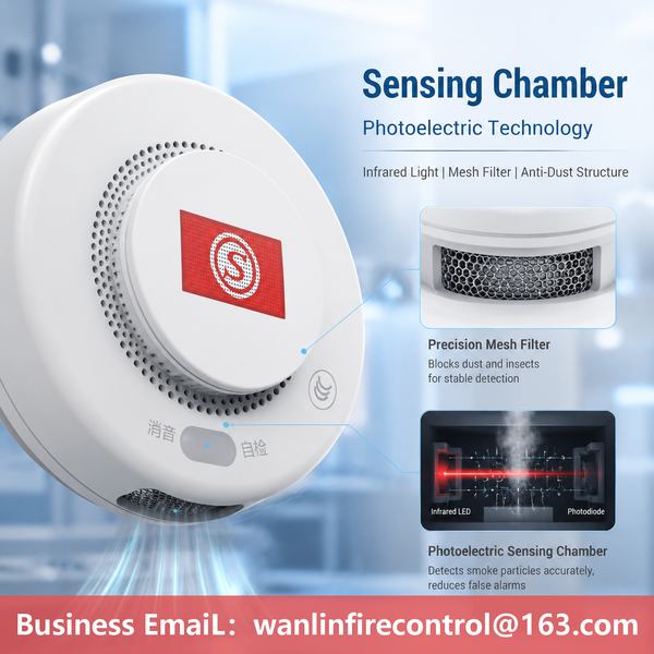 China smoke detector alternative: Professional Competitive Smoke Detection Alternative Solutions by 