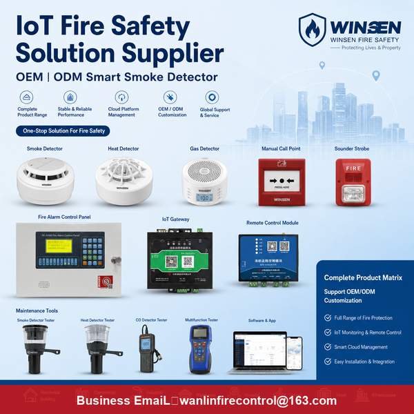SNI gas alarm: Professional Smart Fire Safety Solutions by Wanlin Fire Control