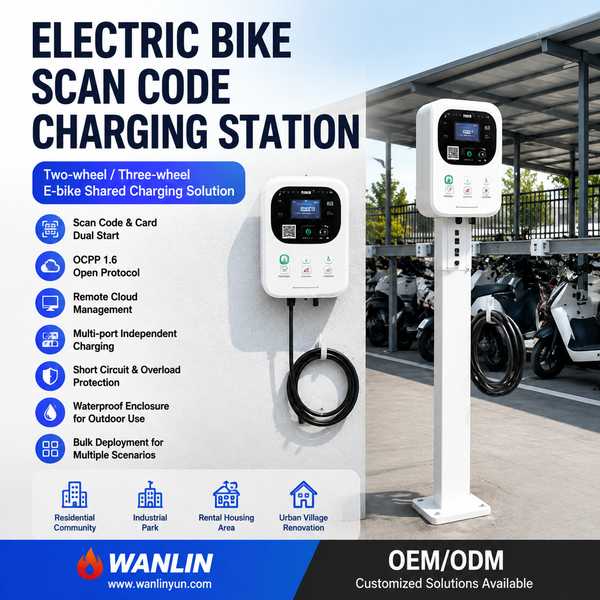 Dual-Gun Commercial Charger - Wanlin Fire EV Charger OEM Manufacturer in China Best Dual-Gun Commercial Charger Manufacturer | Can Tho, Vietnam - CE RoHS Wanlin