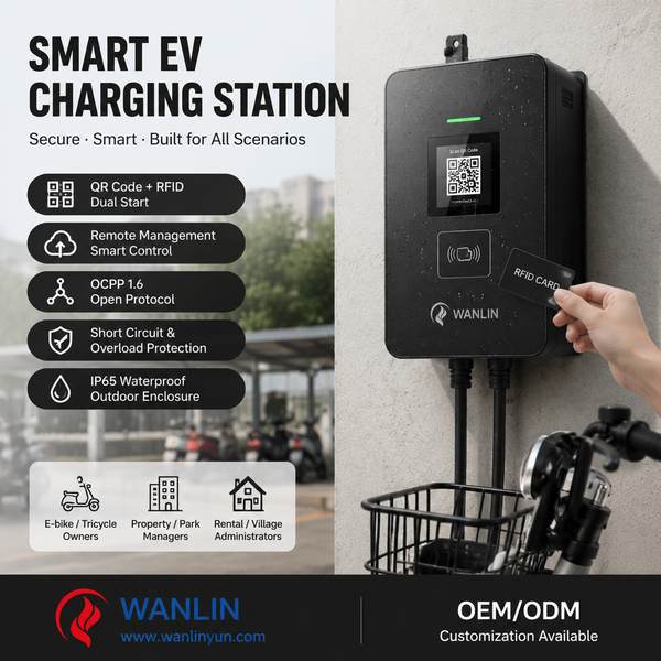 OCPP 1.6J Smart Wallbox - Wanlin Fire EV Charger OEM Manufacturer in China Best OCPP 1.6J Smart Wallbox Manufacturer | Denpasar, Indonesia - CE RoHS Wanlin