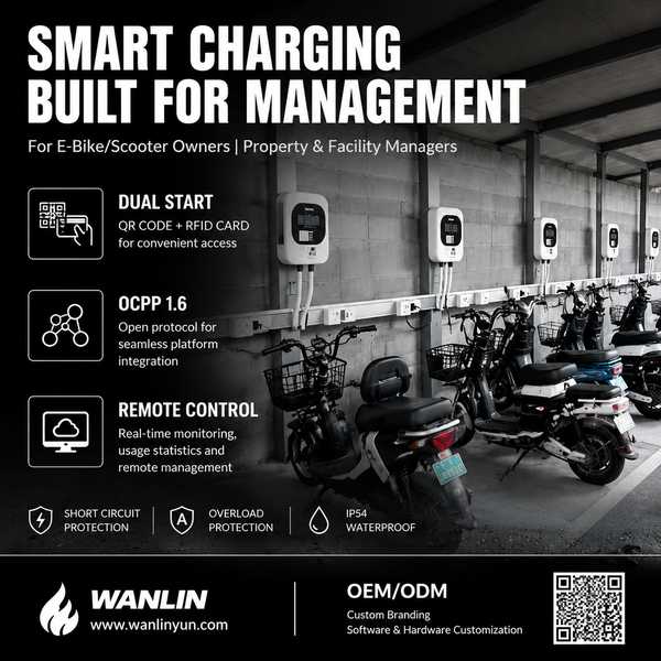 Best Wall-Mounted Two-Wheeler EV Charger Manufacturer | Bangkok, Thailand - CE RoHS Wanlin