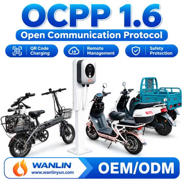 Best OCPP 1.6 Smart Wallbox Manufacturer | Bandung, Indonesia - CE RoHS Wanlin